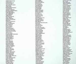 List of Names - Douglas Gordon - 1990